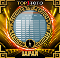 PREDIKSI TOGEL JAPAN 11 JAN 2026 TOP1TOTO