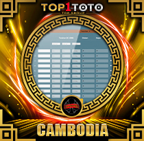 PREDIKSI TOGEL CAMBODIA 12 JAN 2026 TOP1TOTO
