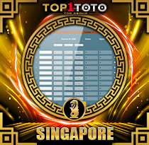 PREDIKSI TOGEL SINGAPORE-TOTO 12 JAN 2026 TOP1TOTO