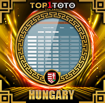 Hungary