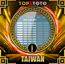 PREDIKSI TOGEL TAIWAN 12 JAN 2026 TOP1TOTO