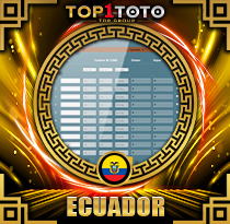PREDIKSI TOGEL ECUADOR 16 JAN 2026 TOP1TOTO